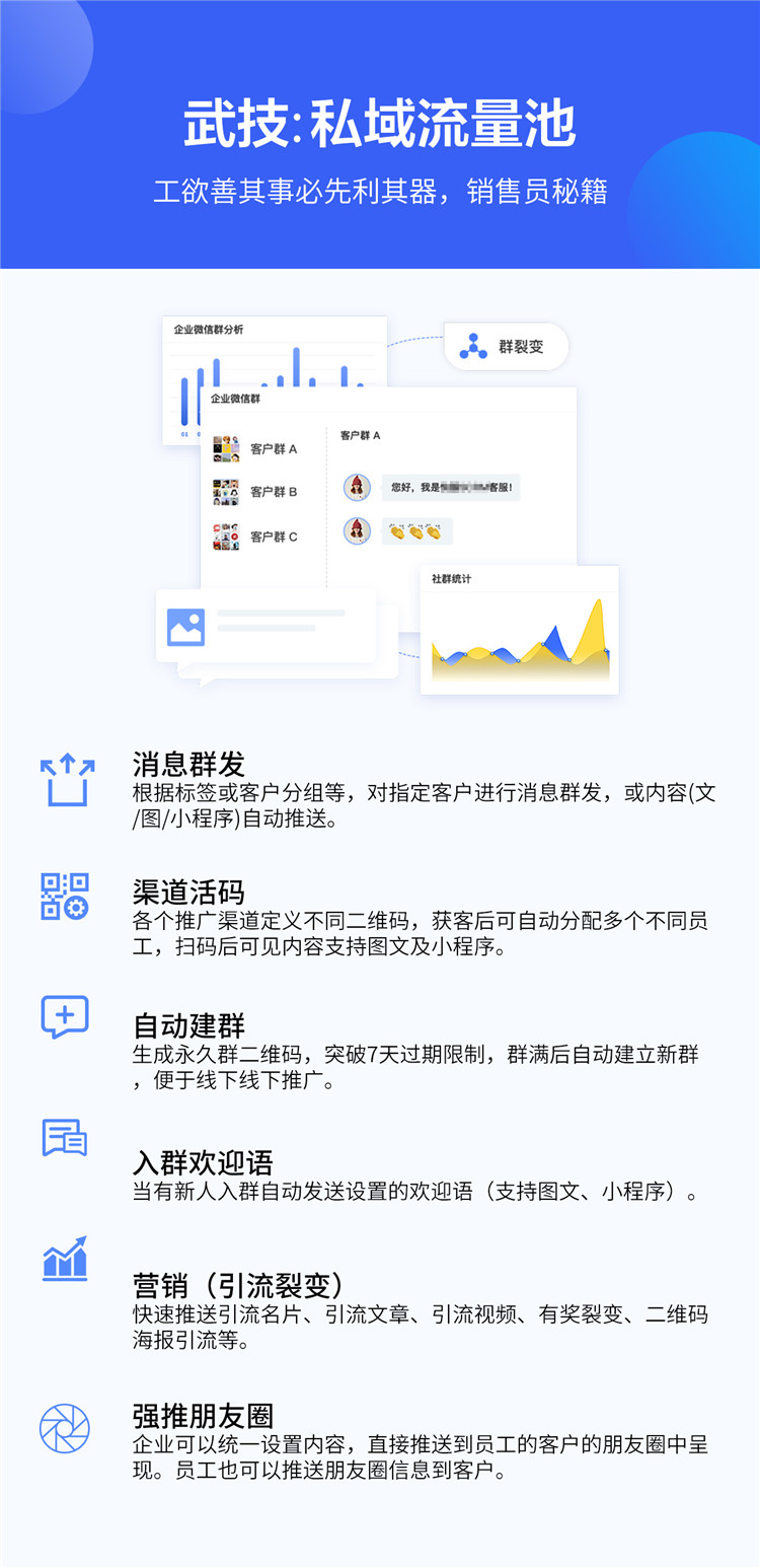 企業(yè)微信SCRM系統(tǒng)_7